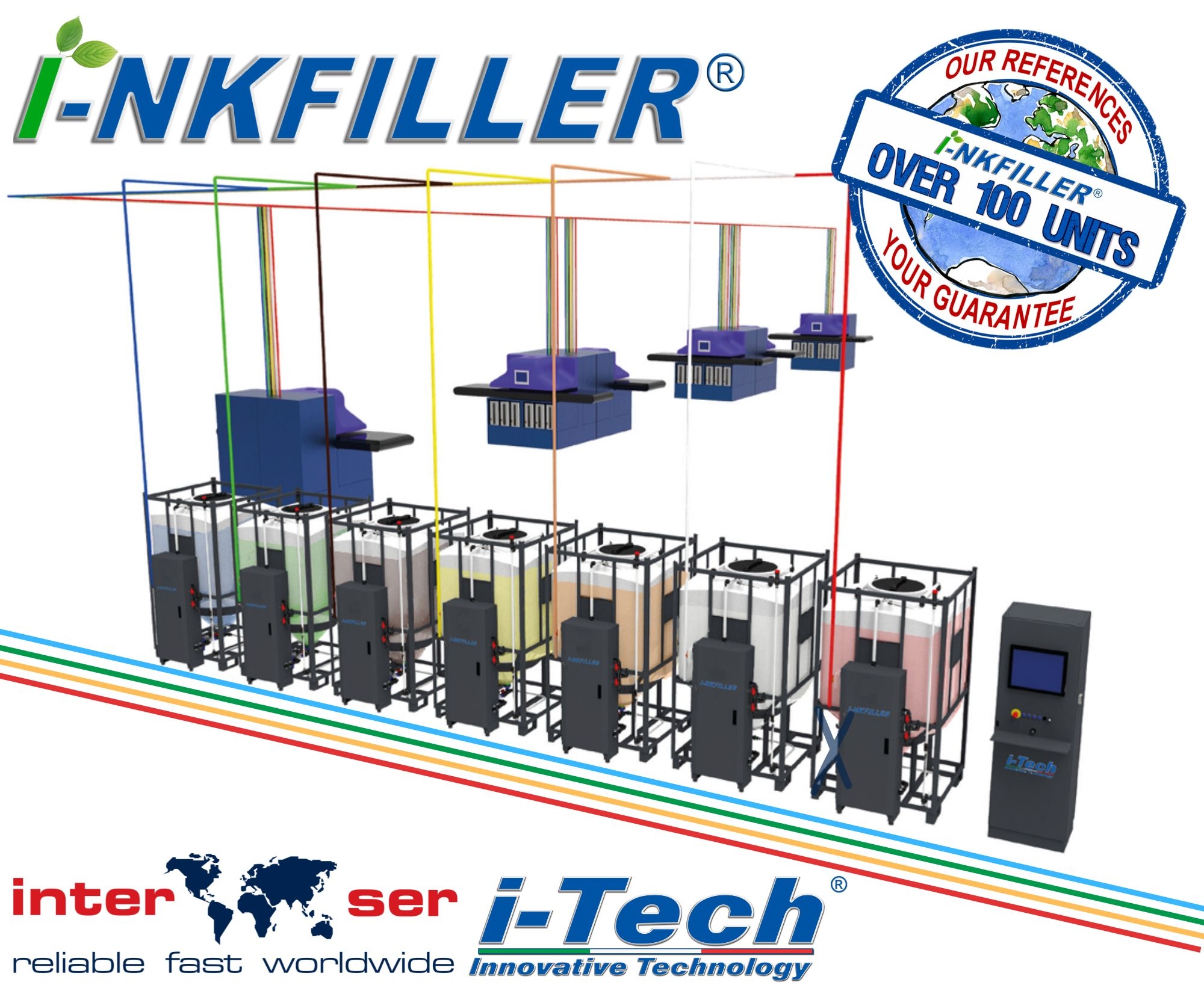CELIMA and ARIS too choose I-NKFILLER®: the market share in Peru rises to 100%